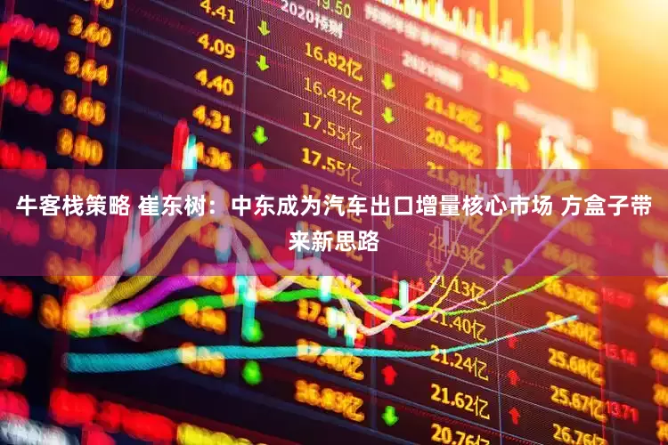 牛客栈策略 崔东树：中东成为汽车出口增量核心市场 方盒子带来新思路