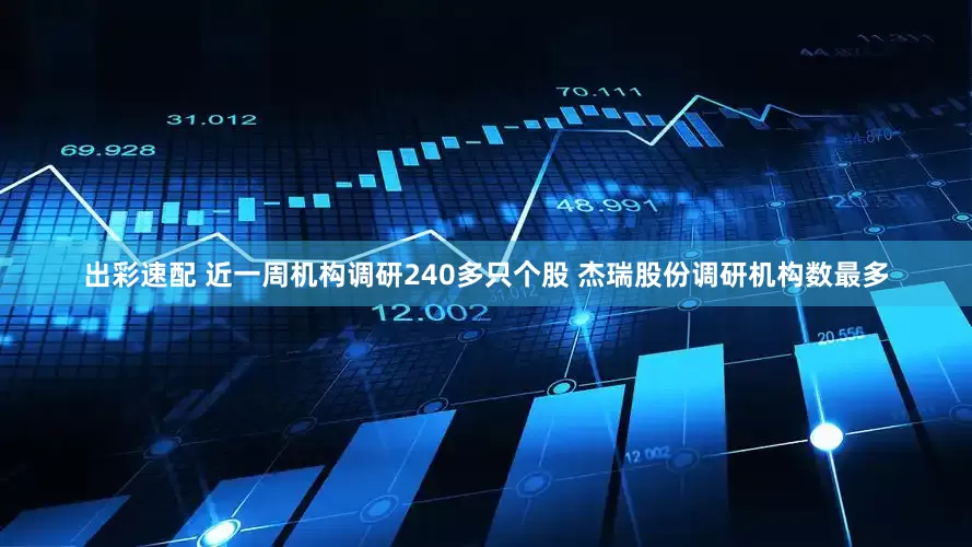 出彩速配 近一周机构调研240多只个股 杰瑞股份调研机构数最多