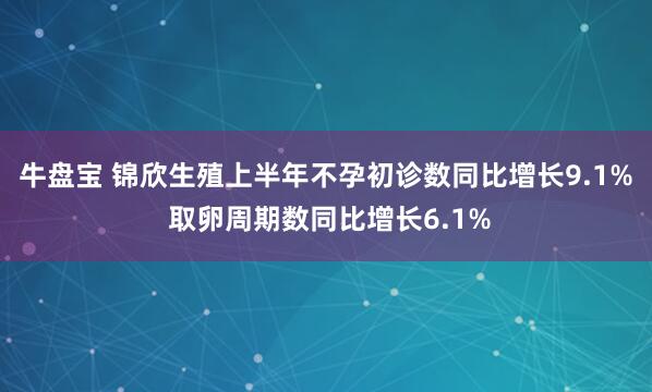 牛盘宝 锦欣生殖上半年不孕初诊数同比增长9.1% 取卵周期数同比增长6.1%